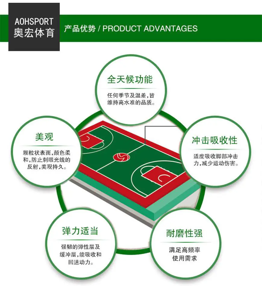 篮球教练如何为不同年龄段的球员制定战术训练方案?_1